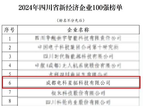 1737552749380909.jpg 电科米兰milan荣膺“2024年四川省新经济企业”100强榜单.jpg
